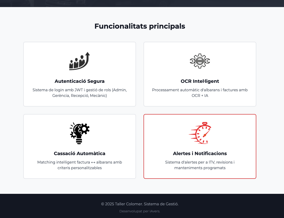 Quatre funcionalitats principals del sistema: Autenticació segura amb 5 rols, OCR intel·ligent, Cassació automàtica i Alertes i notificacions